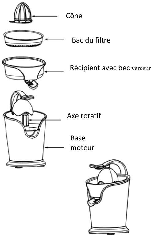 DURAND DUPONT LE PRESSE AGRUME - SPÉCIFICATIONS TECHNIQUES - 1