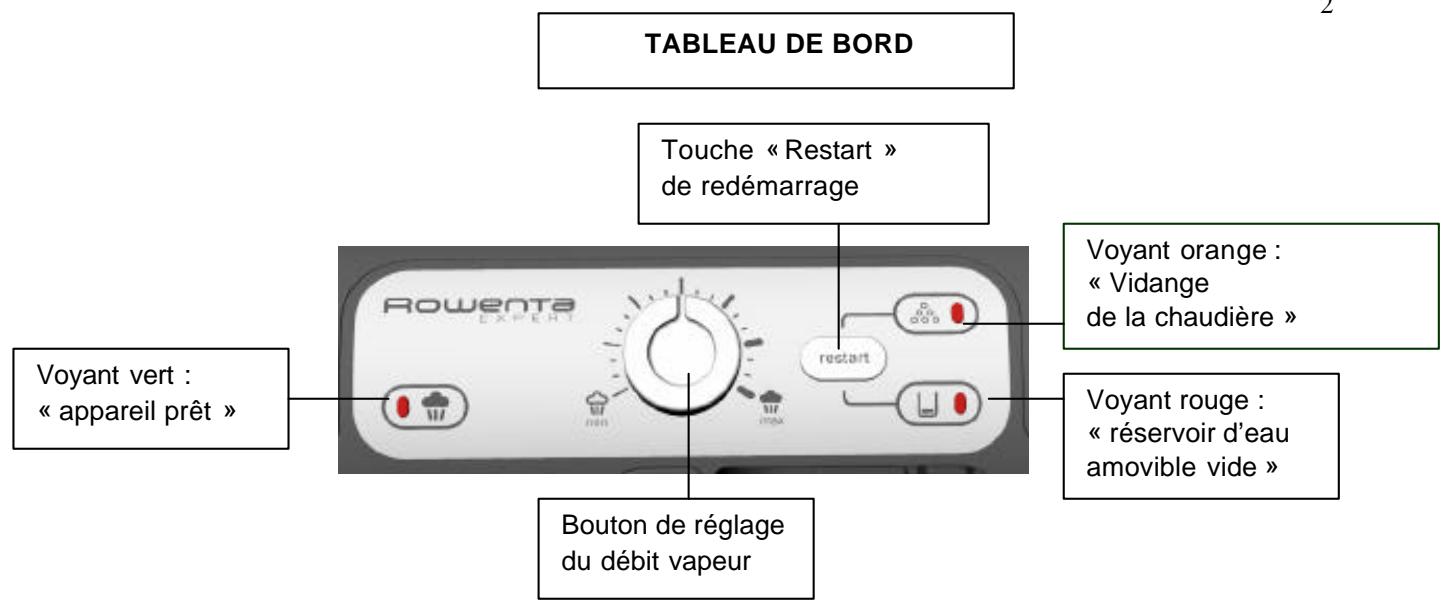 ROWENTA DG9040FO - 1