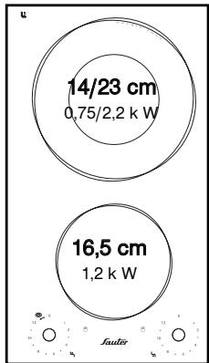 SAUTER STV640BF1NOIR - DESCRIPTION DE VOTRE DESSUS - 1