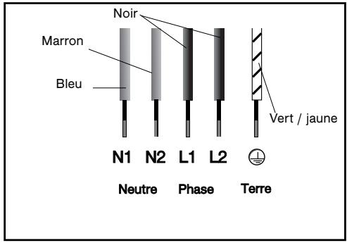 SAUTER STV640BF1NOIR - - Branchement 2x230V 2L+2N ~ - 16A - 1