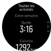 SUUNTO 3granite - Analyse d'entrainment - 3