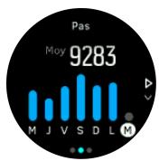 SUUNTO 3granite - Suivi d'activité - 3