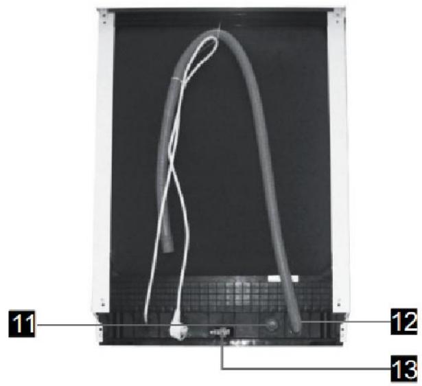 DE DIETRICH DVH 15423 - Fonctions du lave-vaisse - 2
