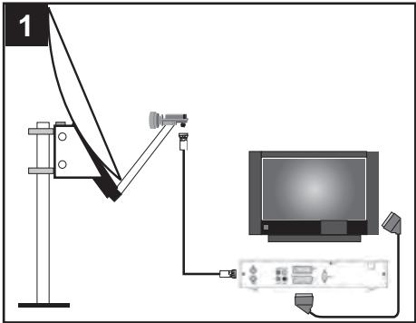 ASTRELL TERMINAL FRANSAT SD - - Raccourci d'installation - 1