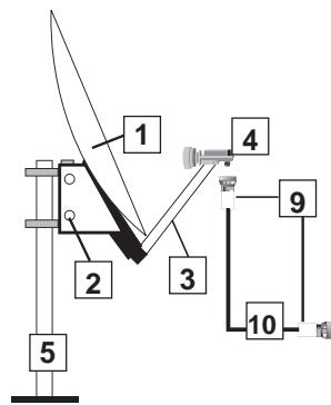 ASTRELL TERMINAL FRANSAT SD - B - Éléments et outils nécessaires : - 3