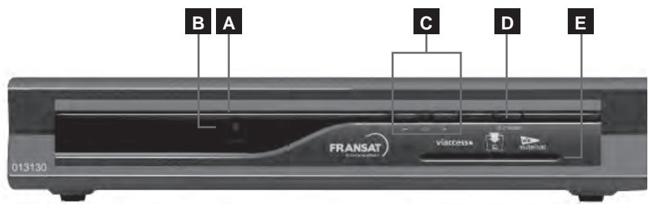 ASTRELL TERMINAL FRANSAT SD - - Description de l'appareil - 1