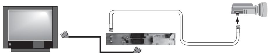 ASTRELL TERMINAL FRANSAT SD - E - Branchements - 1