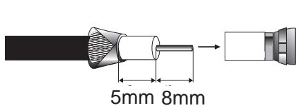 ASTRELL TERMINAL FRANSAT SD - C - Montage et isolation des fiches F - 1