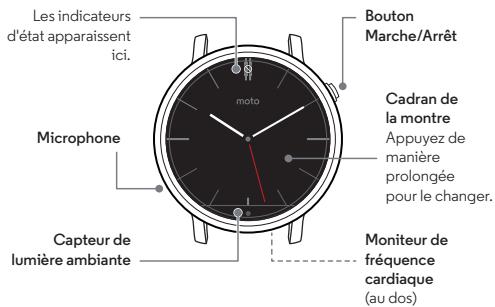MOTOROLA MOTO 360 V2 F42 ROOR - Présentation - 1