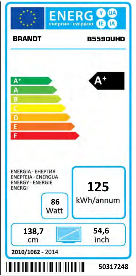 BRANDT B5590UHD - Résolutions DVI prises en charge - 1
