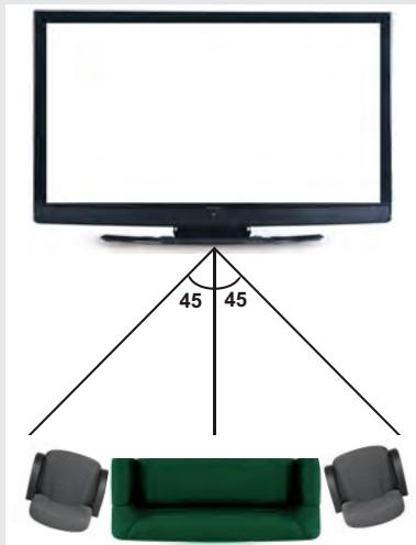 BRANDT B5590UHD - Angle d'affichage horizontal - 1