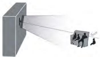 BRANDT B5590UHD - Angle d'affichage vertical - 3