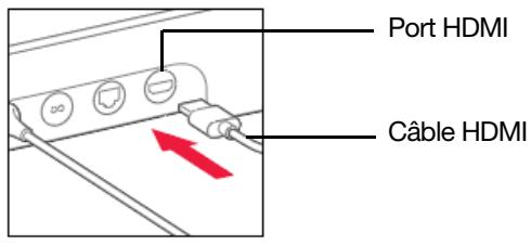 SONOS BEAM - Connector Beam à votre TV - 1
