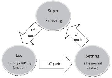 TRIOMPH THCTE9SASW - Mode - 1