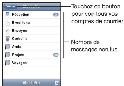 APPLE Touch 8G MCO86NF - Relève de la boîte aux lettres et lecture du courrier électronique - 2