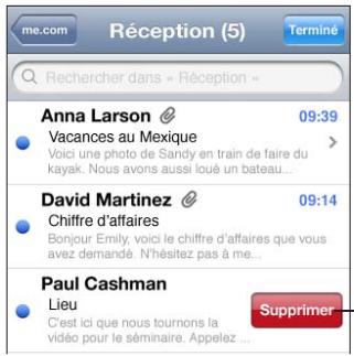 APPLE Touch 8G MCO86NF - Organisation du courrier électronique - 1