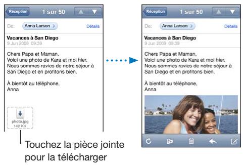 APPLE Touch 8G MCO86NF - Relève de la boîte aux lettres et lecture du courrier électronique - 4