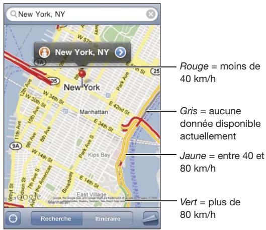 APPLE Touch 8G MCO86NF - Afficher l'etat de la circulation - 1