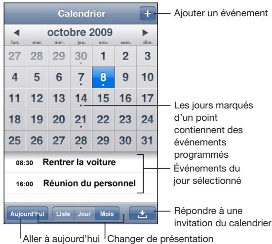 APPLE Touch 8G MCO86NF - Affichage de votre calendrier - 1