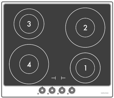 SMEG SI964BM - Zones de cuisson - 1