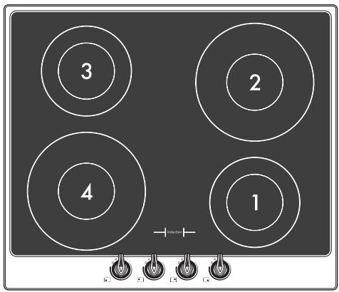 SMEG SI964BM - Zones de cuisson - 2