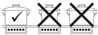SMEG SI964BM - Conseils pratiques pour économiser l'énergie - 1
