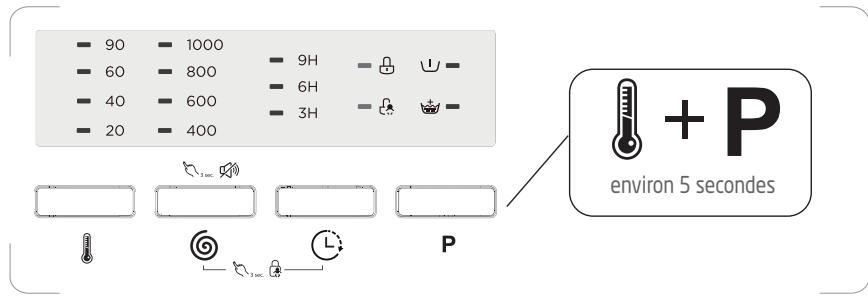 JEYAL WNLAVE-LINGE TOPWASMACHINE TOPLADER - Accessibilité compteur d'utilisation - 1