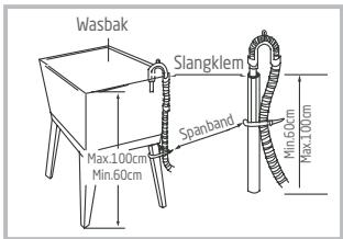 JEYAL WNLAVE-LINGE TOPWASMACHINE TOPLADER - De afvoerslang installeren - 4