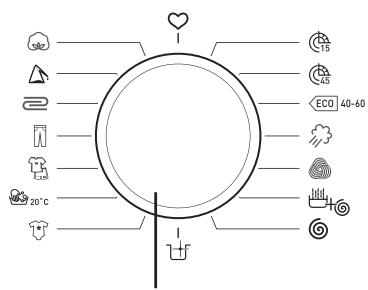JEYAL WNLAVE-LINGE TOPWASMACHINE TOPLADER - Panneau de contrôle - 1