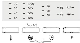 JEYAL WNLAVE-LINGE TOPWASMACHINE TOPLADER - Panneau de contrôle - 2