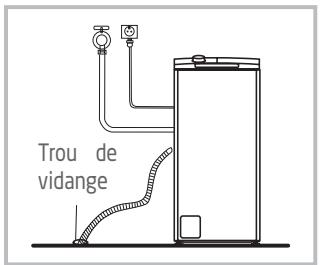 JEYAL WNLAVE-LINGE TOPWASMACHINE TOPLADER - Raccordement du tuyau de vidange - 1