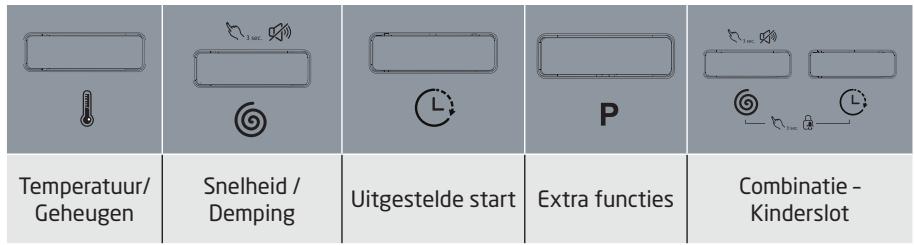 JEYAL WNLAVE-LINGE TOPWASMACHINE TOPLADER - Functieknoppen - 1