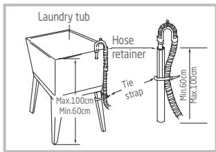 JEYAL WNLAVE-LINGE TOPWASMACHINE TOPLADER - Connecting the drain hose - 4
