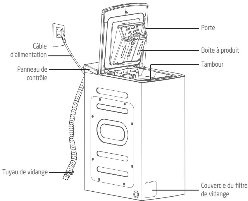JEYAL WNLAVE-LINGE TOPWASMACHINE TOPLADER - DESCRIPTION DU PRODUIT - 1