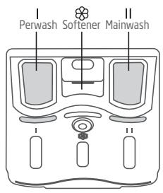 JEYAL WNLAVE-LINGE TOPWASMACHINE TOPLADER - LaverVote linge - 4