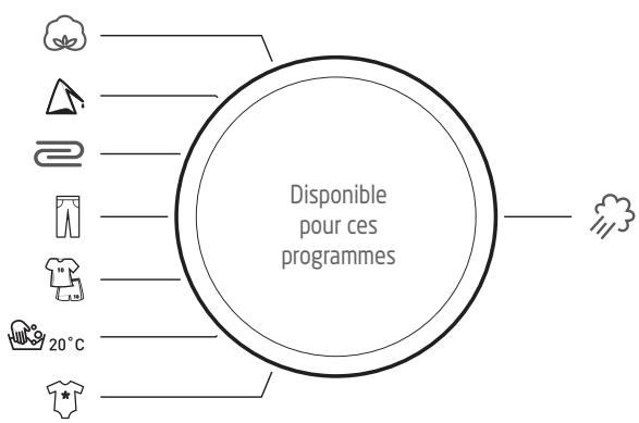 JEYAL WNLAVE-LINGE TOPWASMACHINE TOPLADER - Prélavage - 1