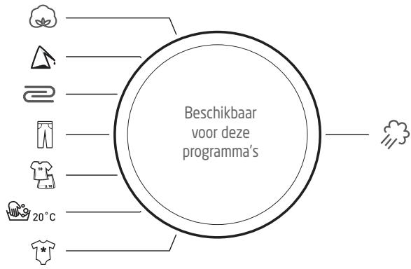 JEYAL WNLAVE-LINGE TOPWASMACHINE TOPLADER - Voorwas - 1