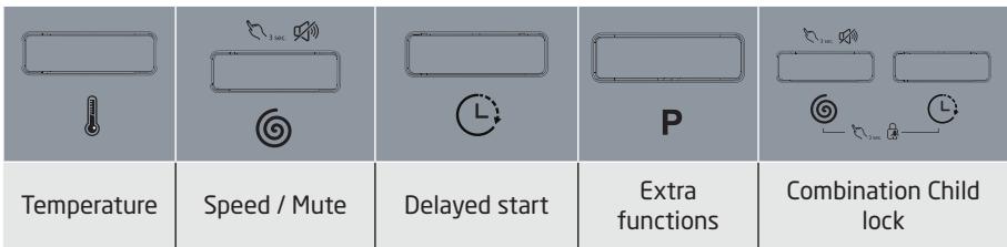 JEYAL WNLAVE-LINGE TOPWASMACHINE TOPLADER - Function buttons - 1