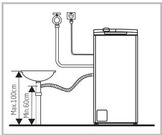 JEYAL WNLAVE-LINGE TOPWASMACHINE TOPLADER - Raccordement du tuyau de vidange - 2