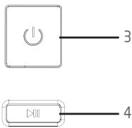 JEYAL WNLAVE-LINGE TOPWASMACHINE TOPLADER - Panneau de contrôle - 6