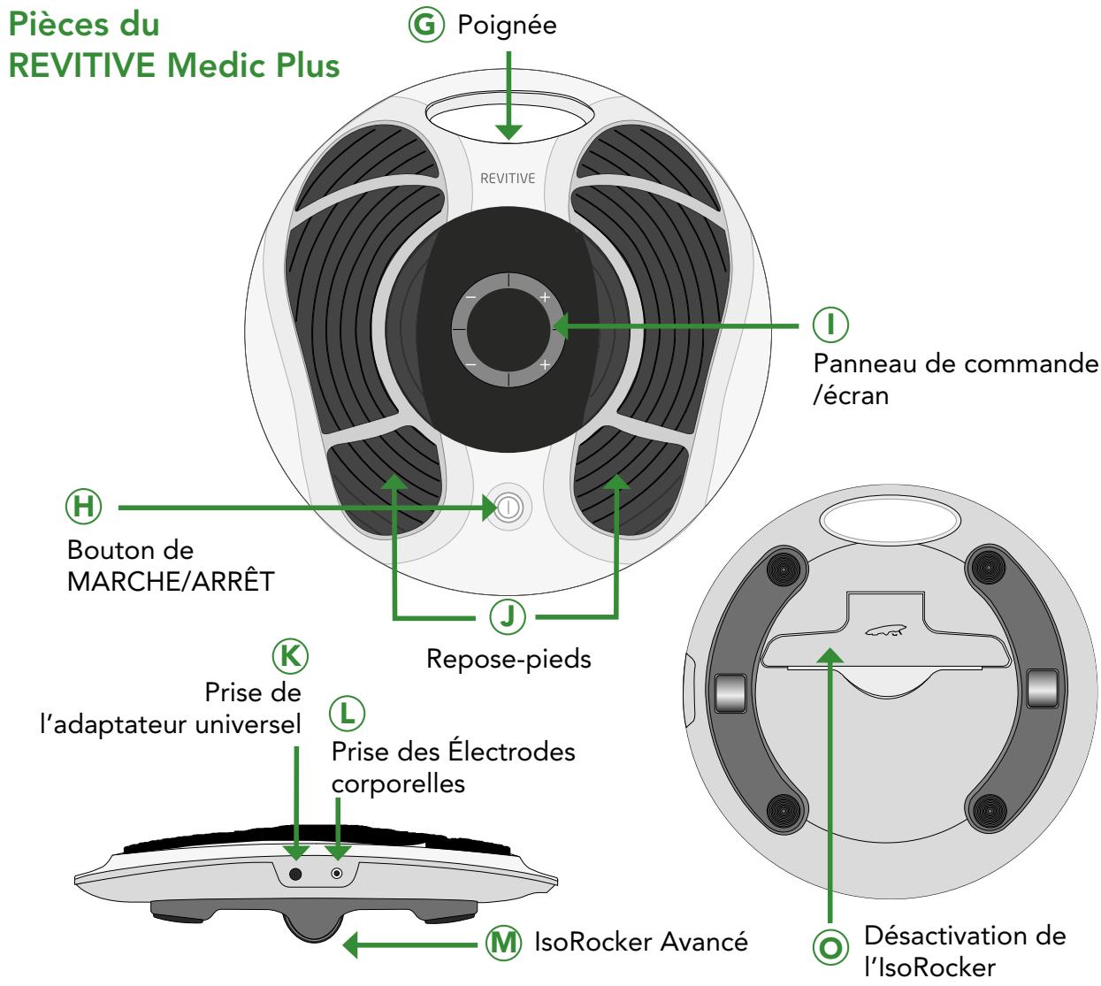 REVITIVE REViTIVE MEDIC PLUS - 6