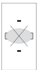 WHIRLPOOL WBB8360NE - CONNEXION ZONE - 3