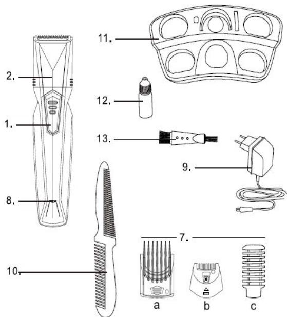 OKOIAMULTIGROOM EN14189248 - FR-16 - 1