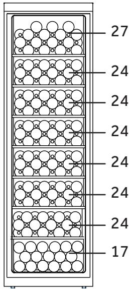 HAIER WineBank60 - GARANTIE - 6