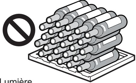HAIER WineBank60 - Précautions liées à l'utilisation de la cave à vin - 1