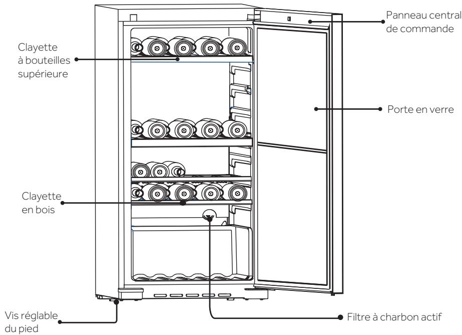 HAIER WineBank60 - Notification - 1
