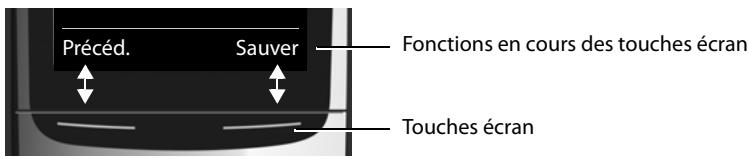 GIGASET C620 BLANC - Touches écran - 1