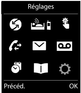 GIGASET C620 BLANC - Menu principal (premier niveau) - 1