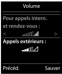 GIGASET C620 BLANC - Réglage du volume de la sonnerie - 12
