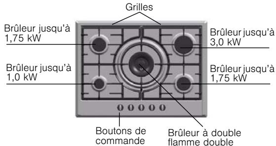NEFF T22S160NO - Votre nouvel apparéil - 5